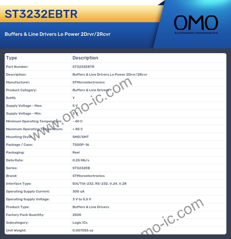 ST3232EBTR
