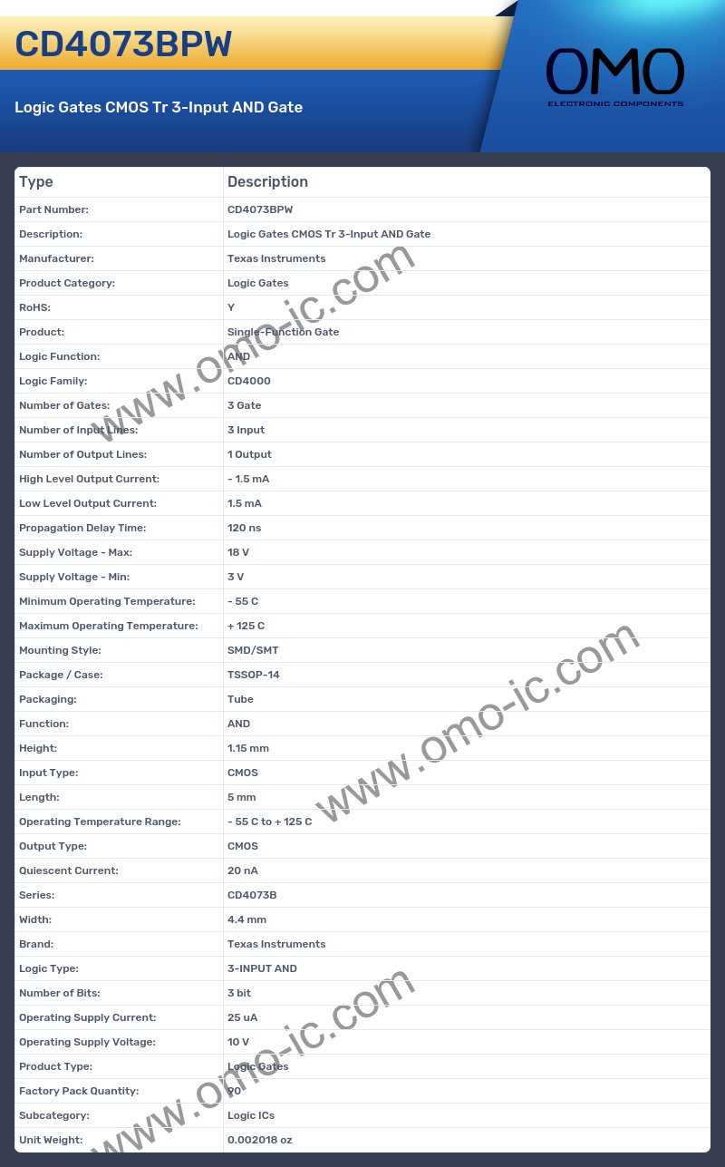 CD4073BPW