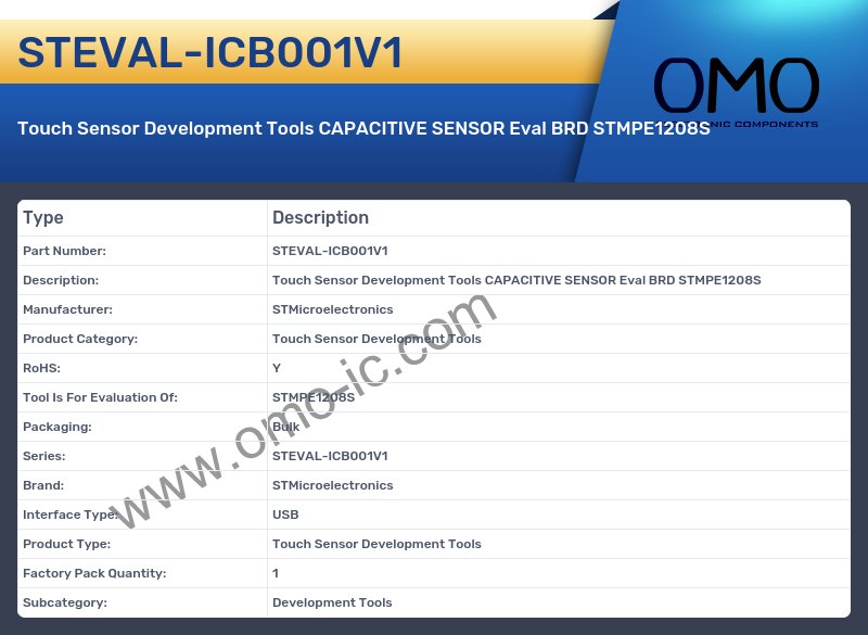 STEVAL-ICB001V1