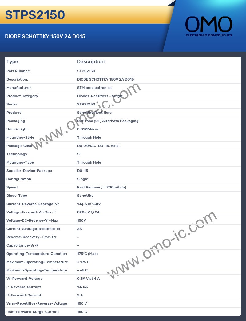 STPS2150