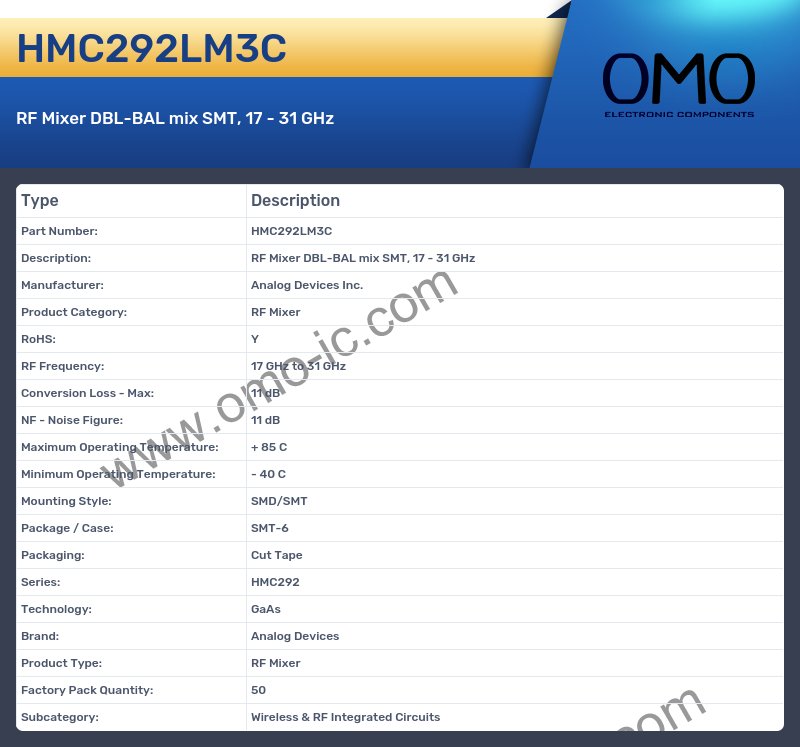 HMC292LM3C