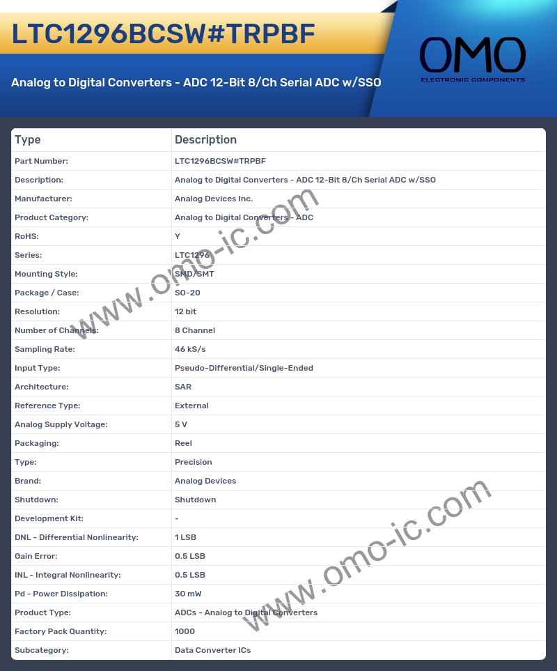 LTC1296BCSW#TRPBF
