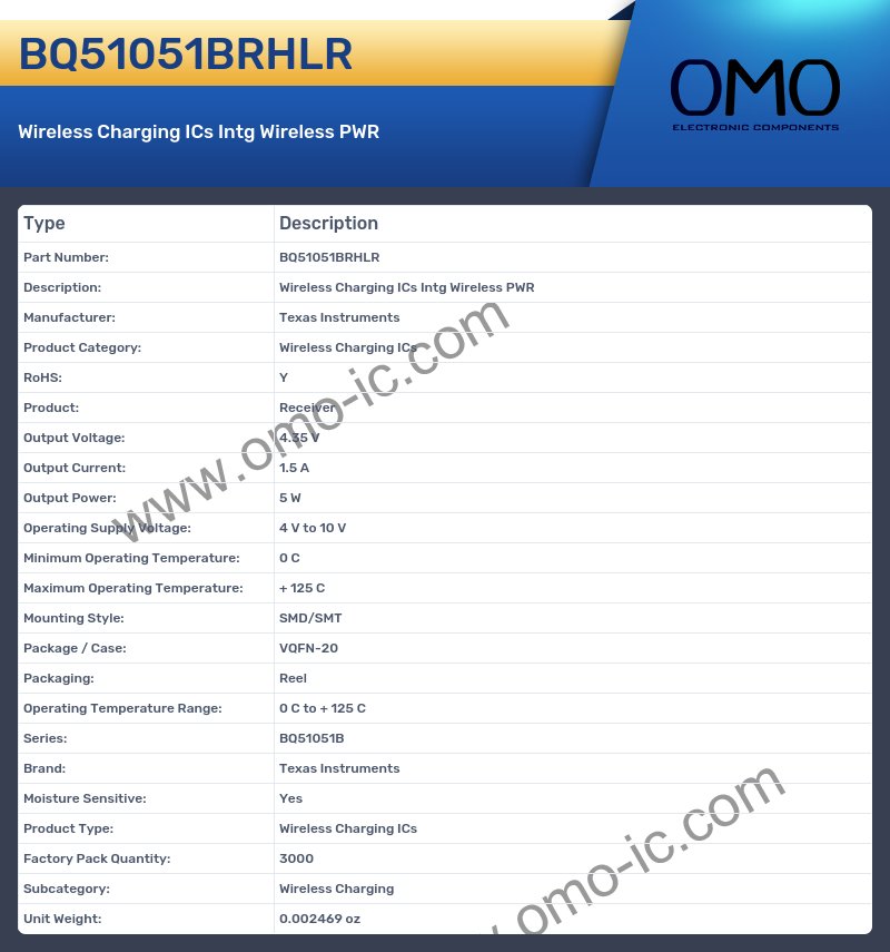 BQ51051BRHLR