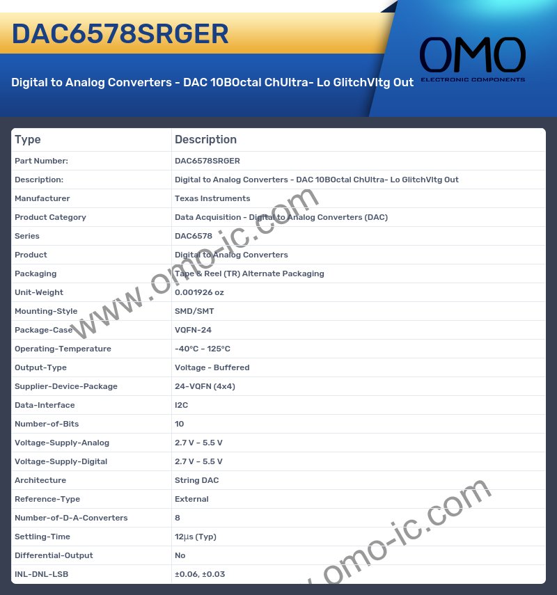 DAC6578SRGER