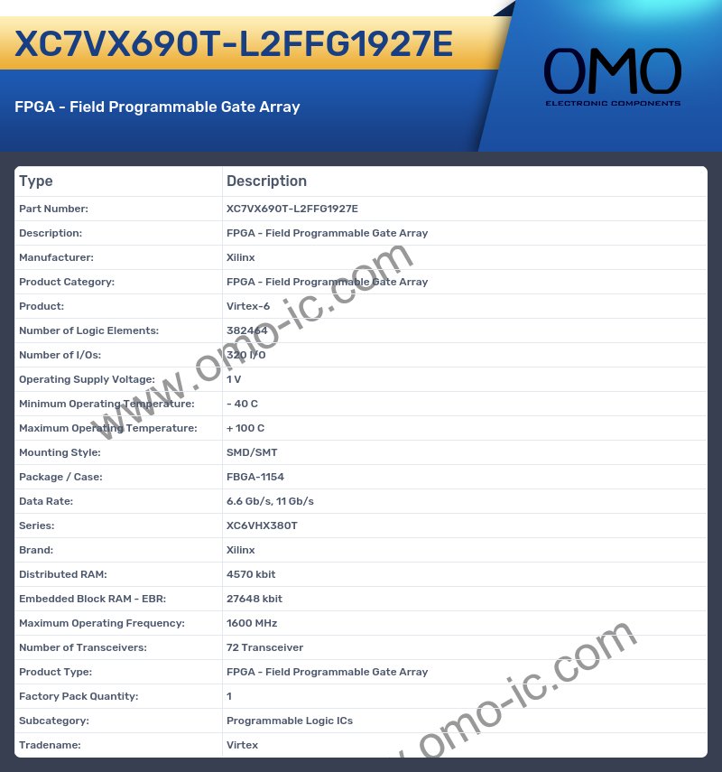 XC7VX690T-L2FFG1927E