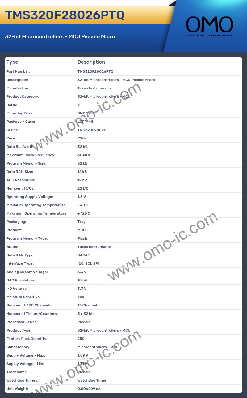 TMS320F28026PTQ