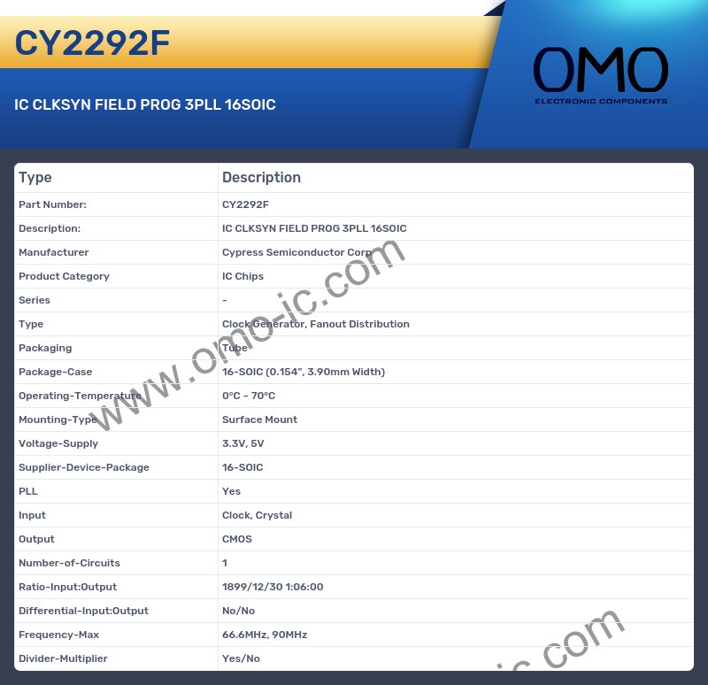 CY2292F