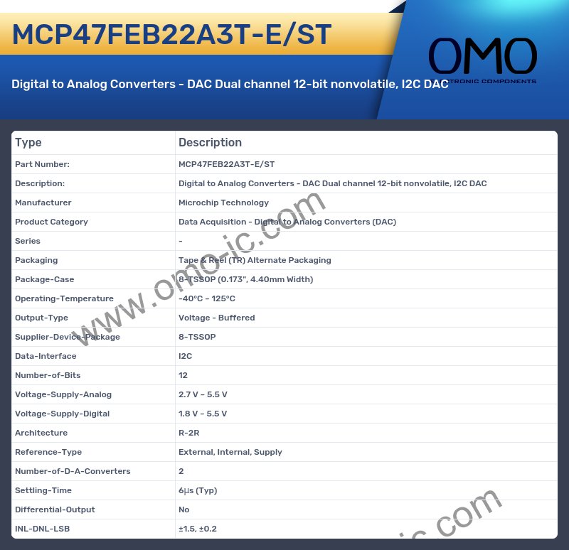 MCP47FEB22A3T-E/ST