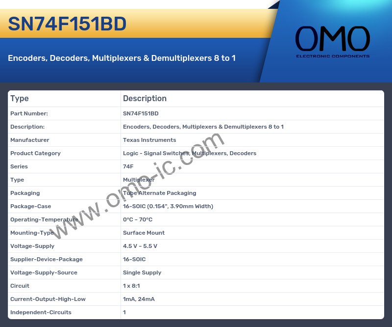 SN74F151BD