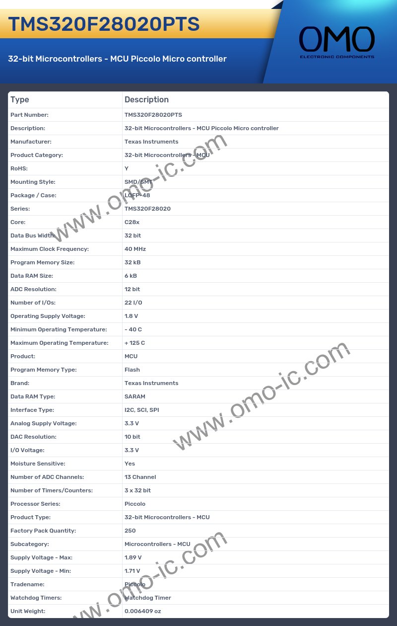 TMS320F28020PTS