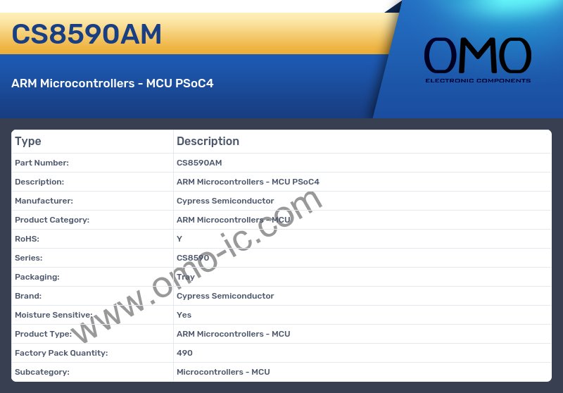 CS8590AM