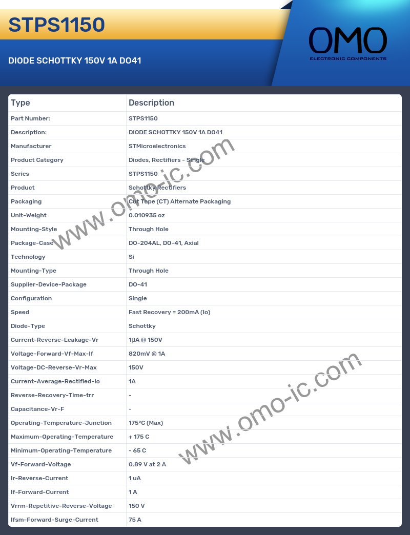 STPS1150