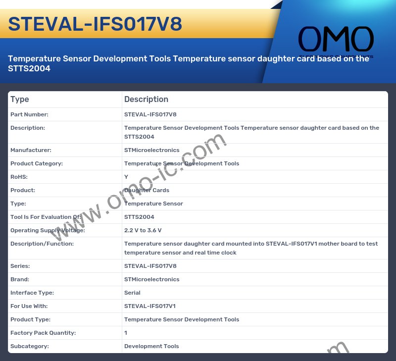 STEVAL-IFS017V8