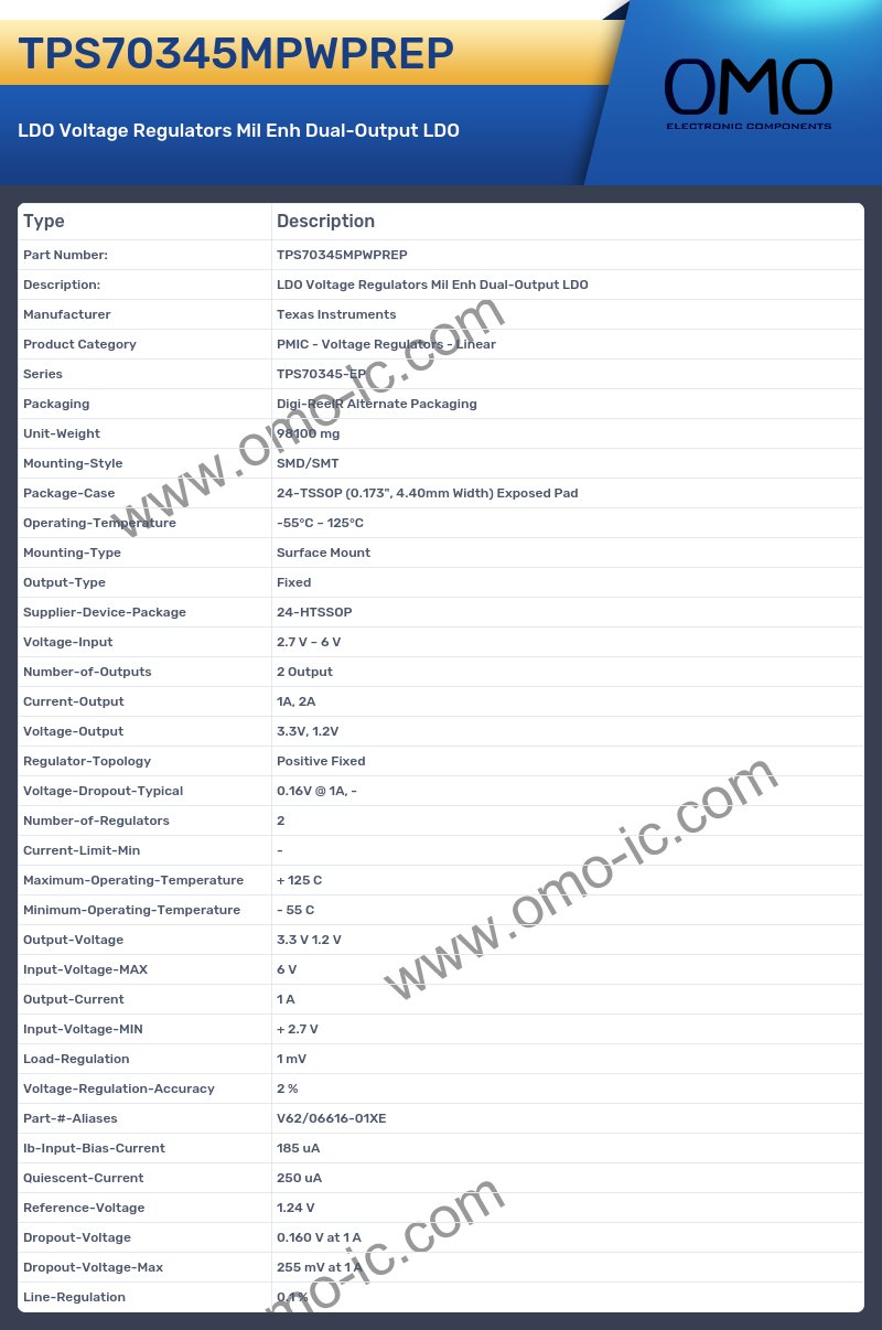TPS70345MPWPREP