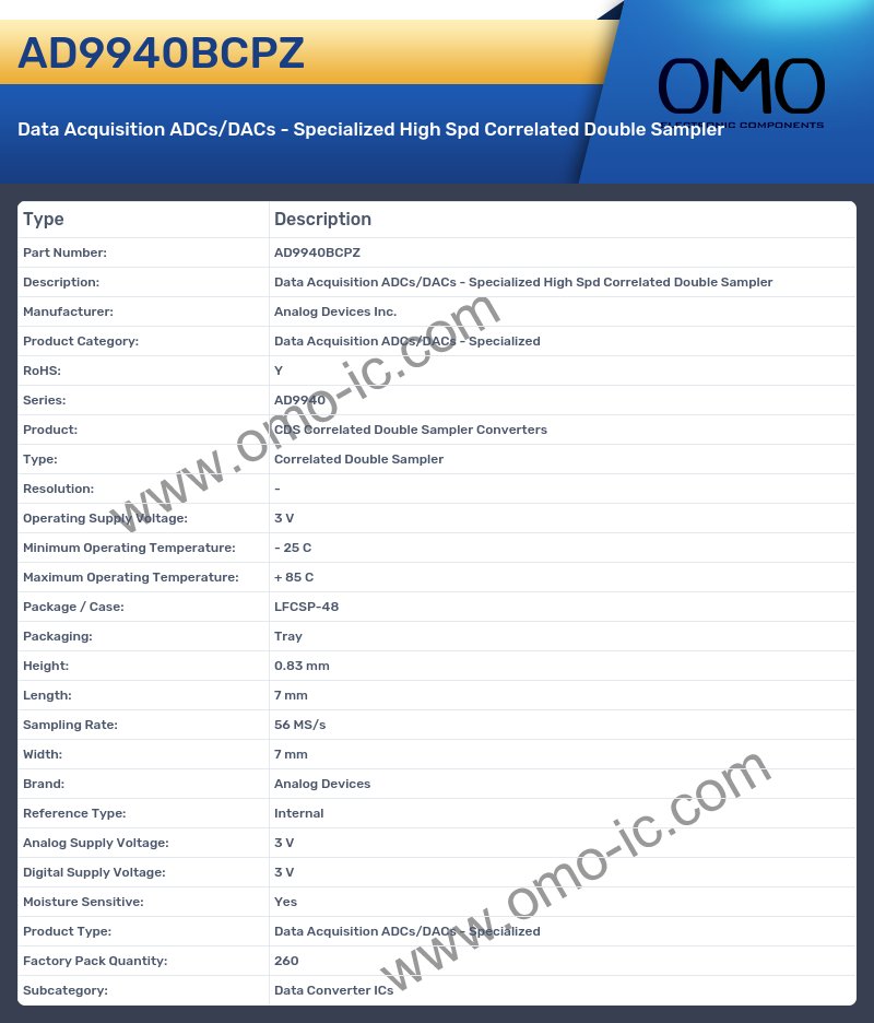 AD9940BCPZ