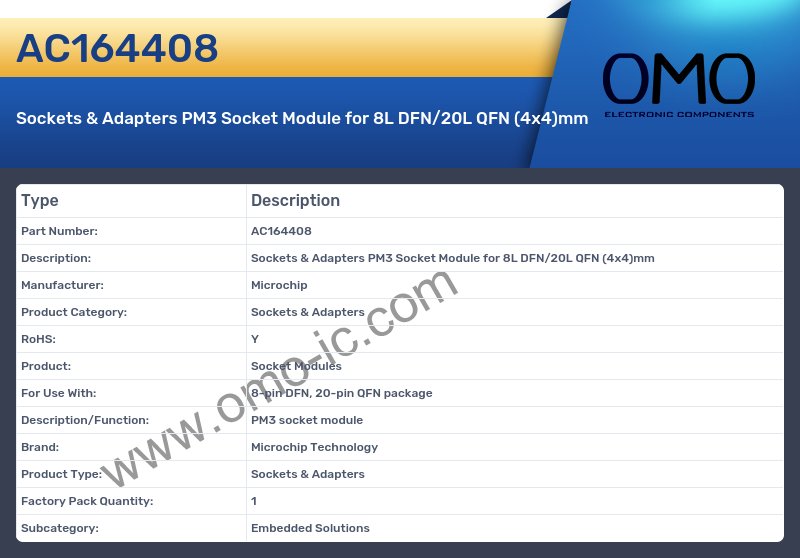 AC164408