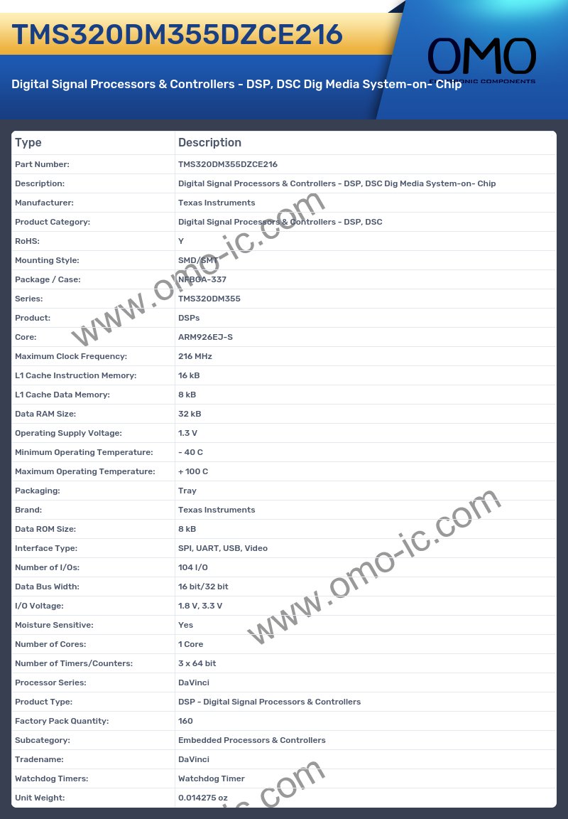 TMS320DM355DZCE216