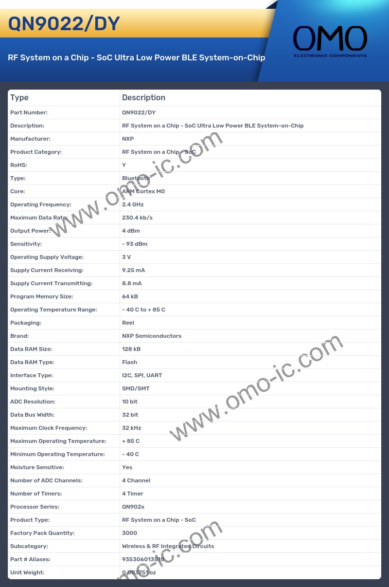 QN9022/DY