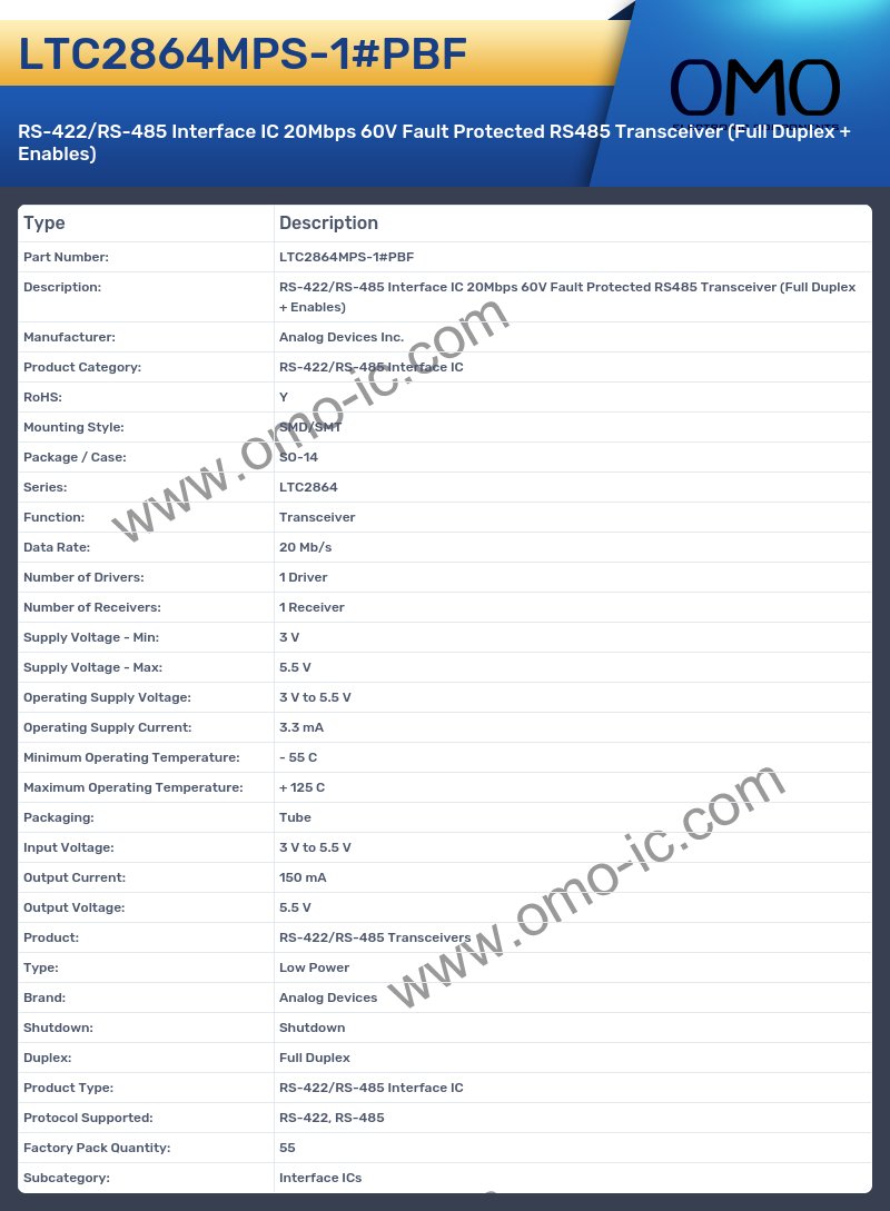 LTC2864MPS-1#PBF