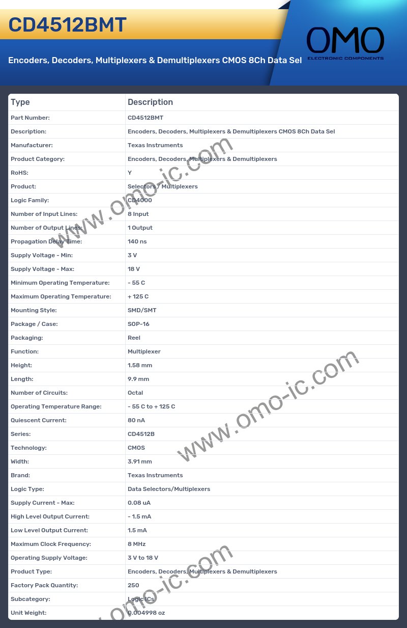CD4512BMT