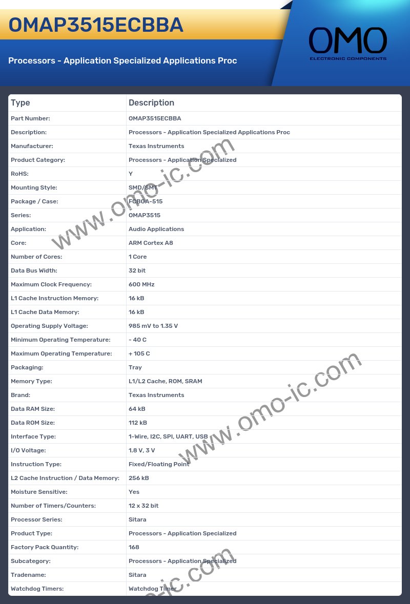 OMAP3515ECBBA