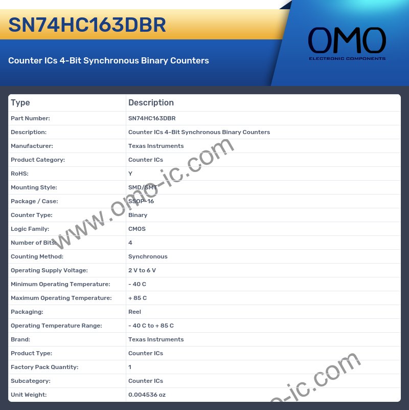 SN74HC163DBR