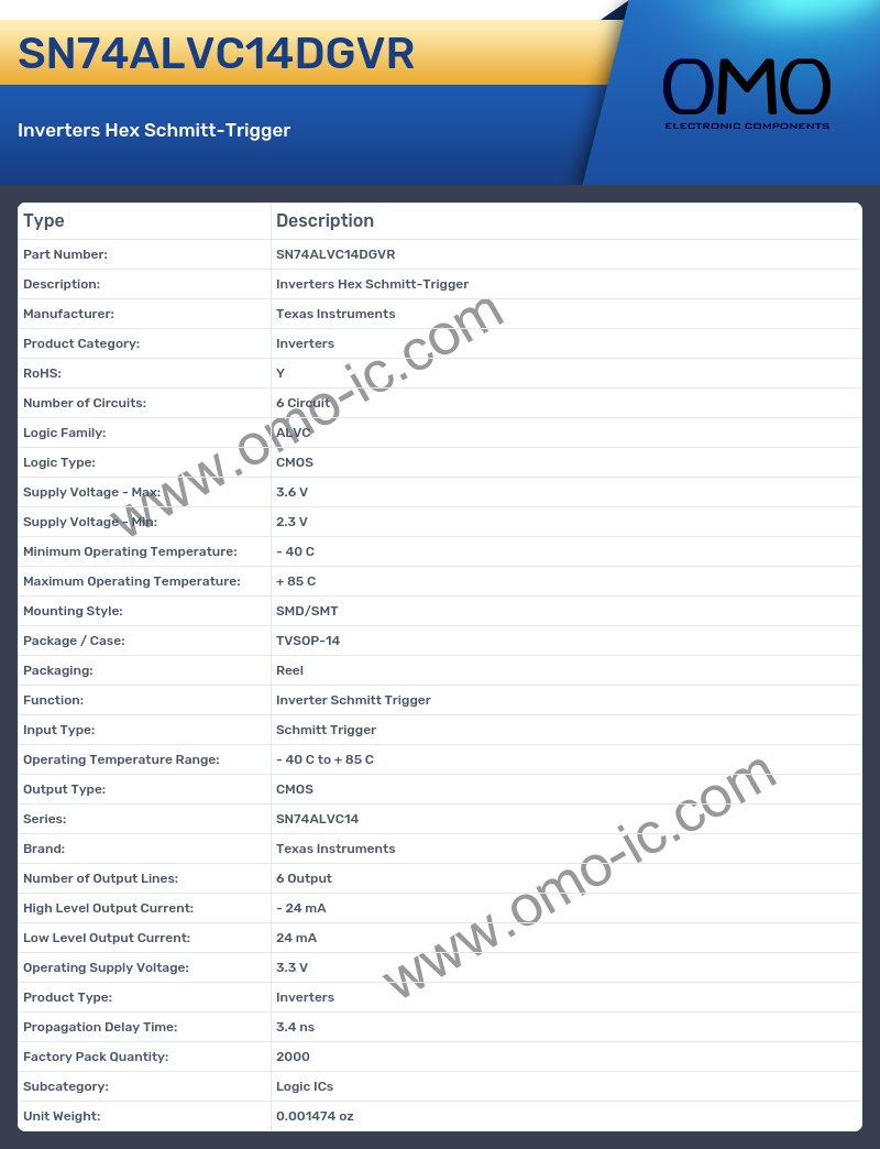 SN74ALVC14DGVR