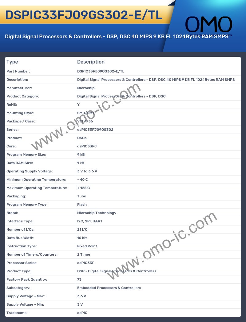 DSPIC33FJ09GS302-E/TL