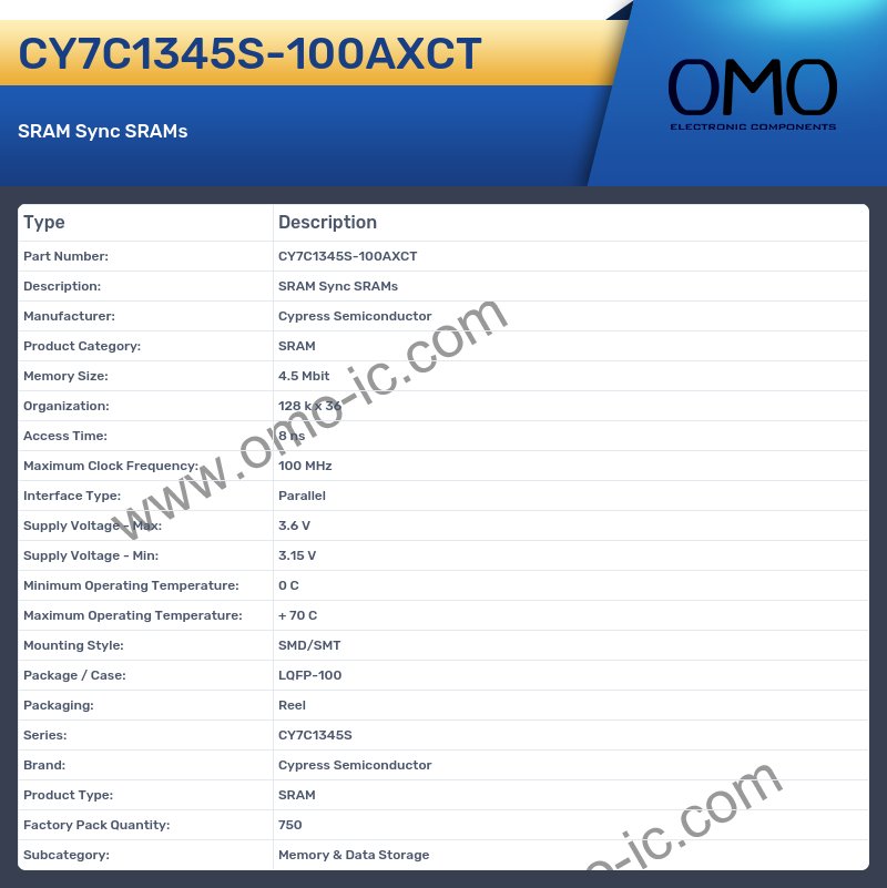 CY7C1345S-100AXCT