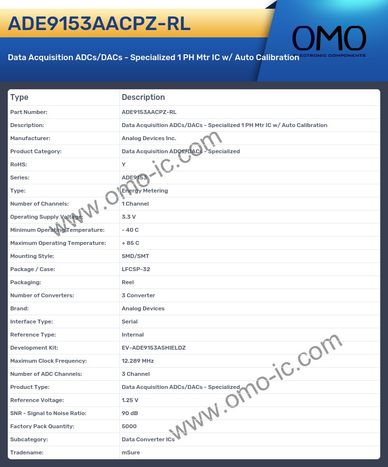 ADE9153AACPZ-RL