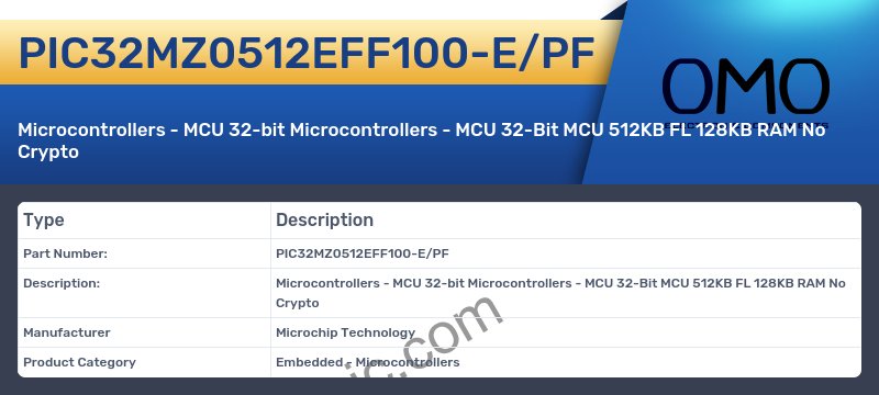 PIC32MZ0512EFF100-E/PF