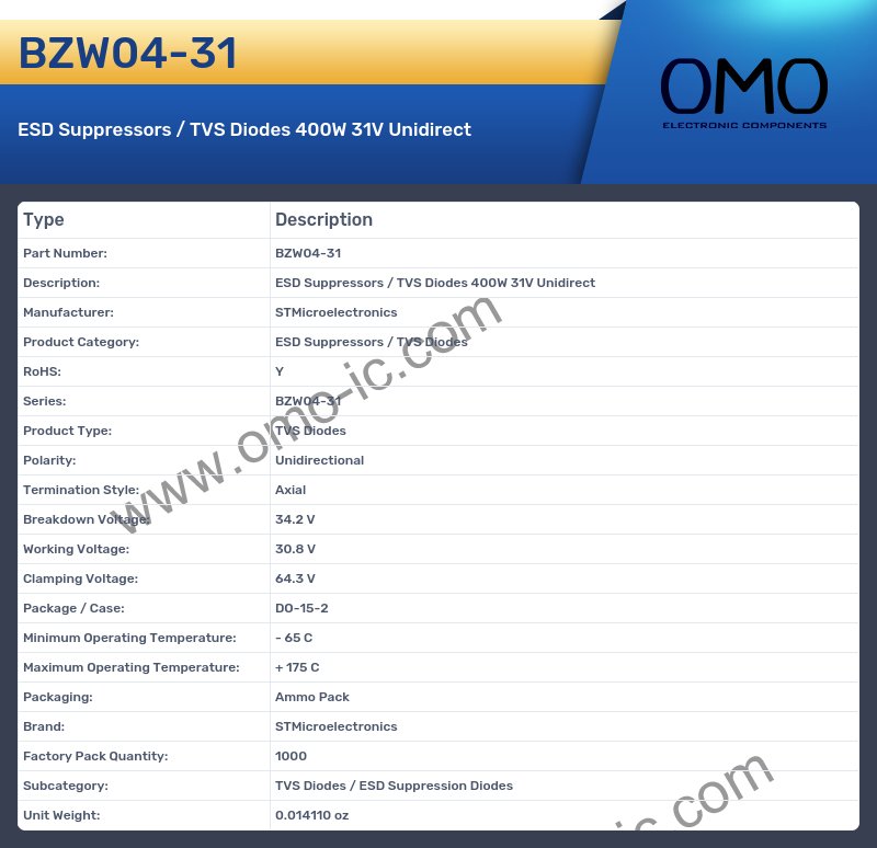 BZW04-31