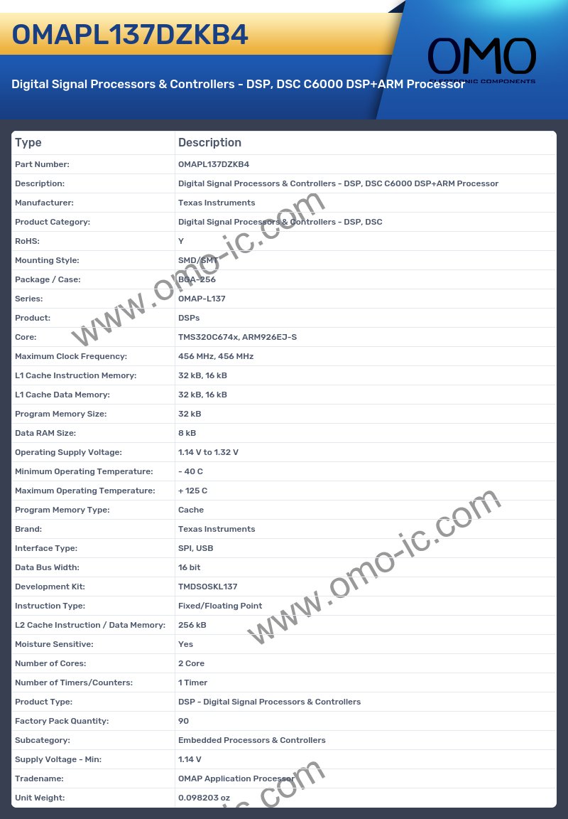 OMAPL137DZKB4