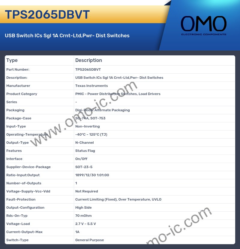 TPS2065DBVT