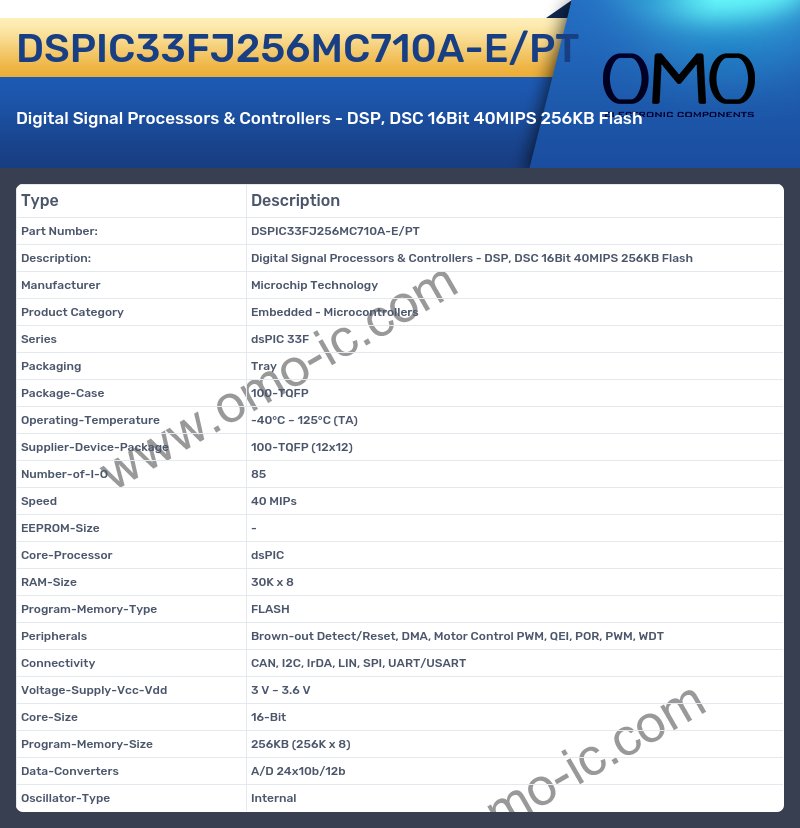 DSPIC33FJ256MC710A-E/PT