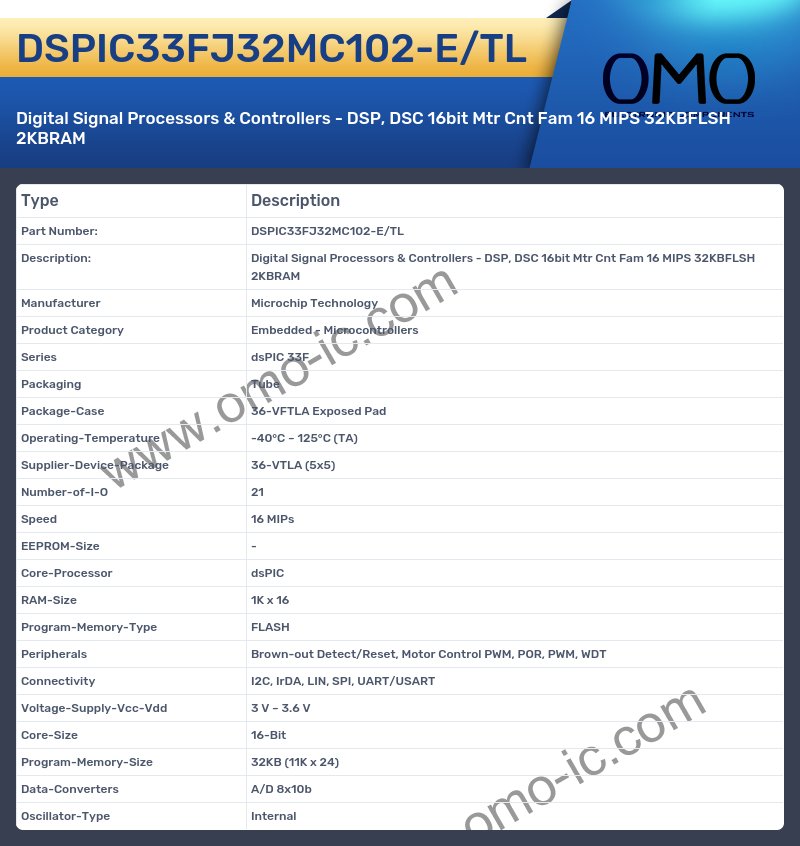 DSPIC33FJ32MC102-E/TL