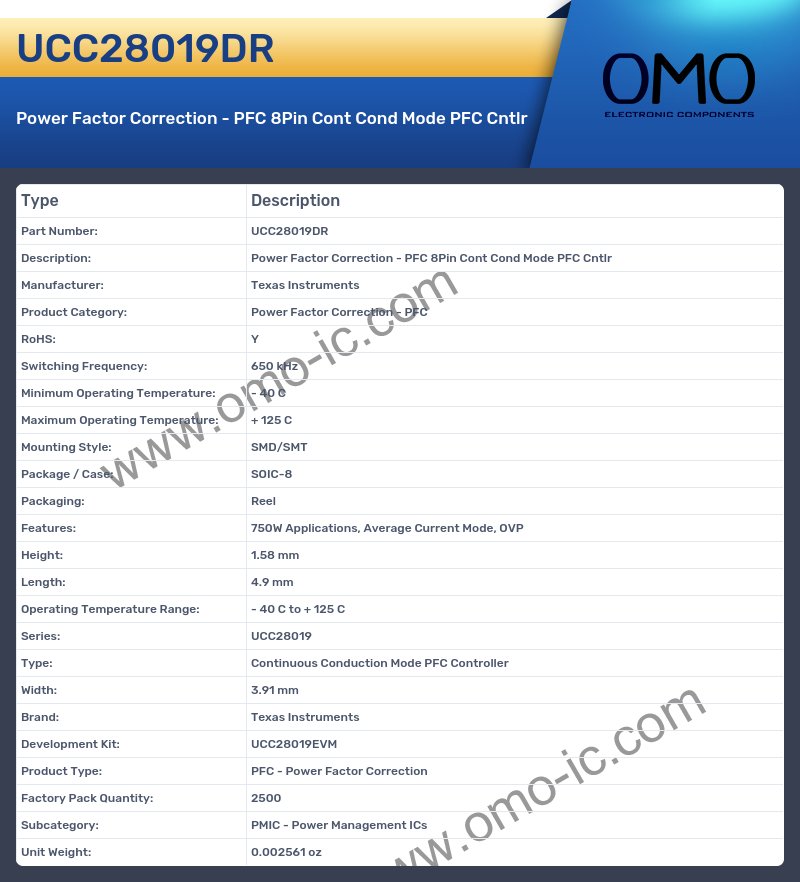 UCC28019DR