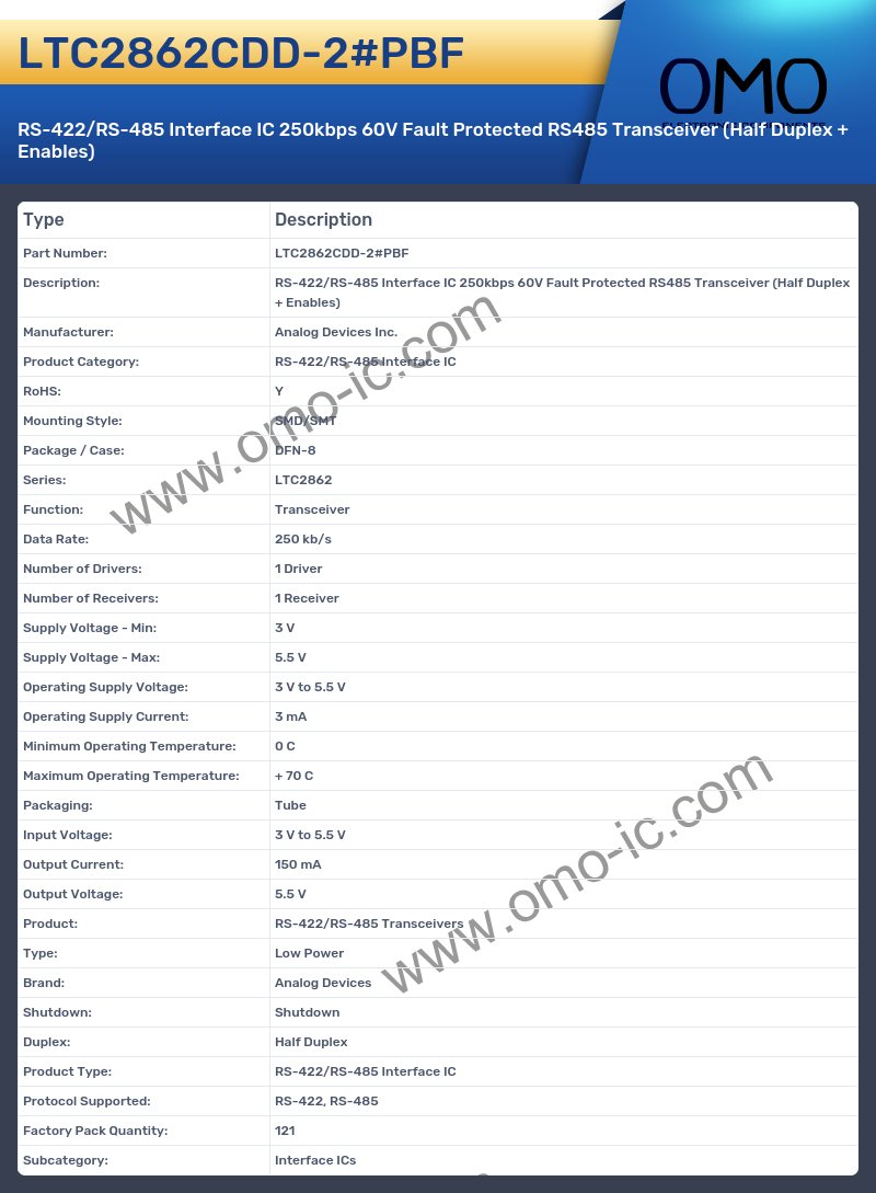 LTC2862CDD-2#PBF