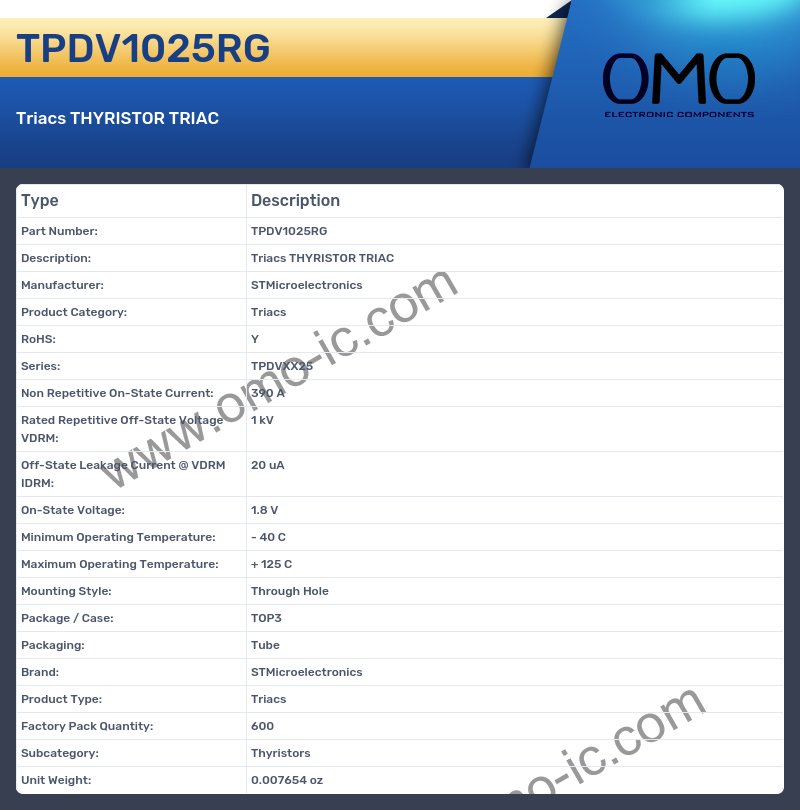 TPDV1025RG