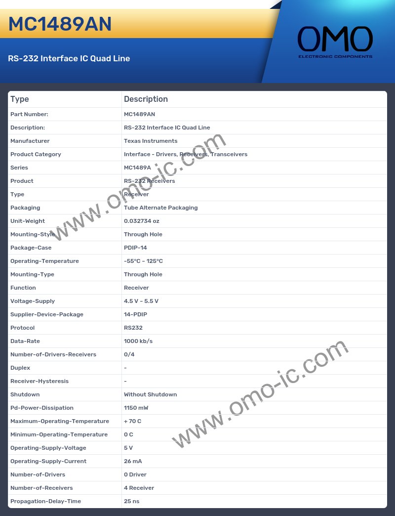 MC1489AN