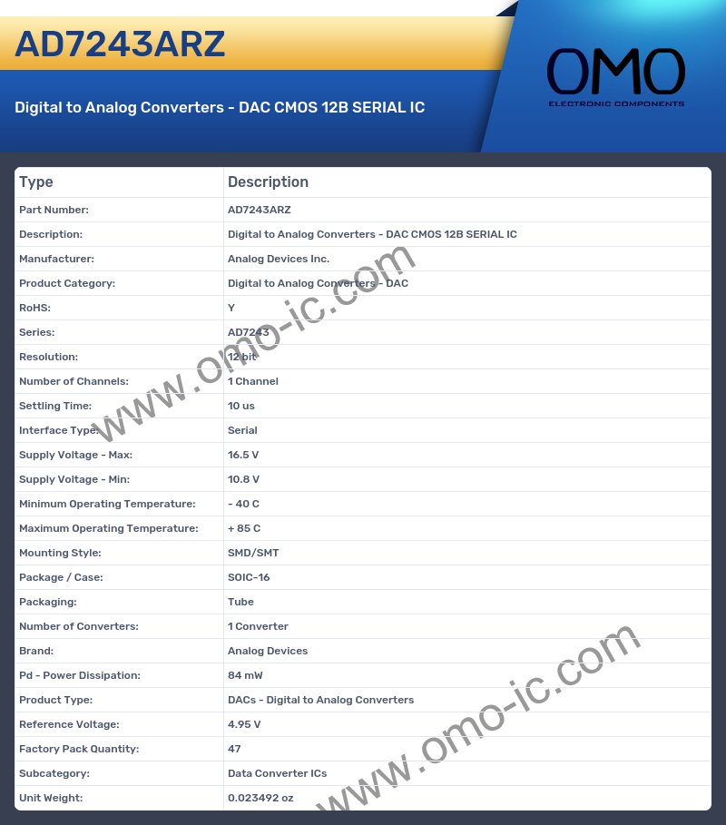 AD7243ARZ