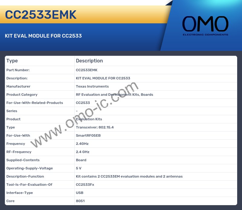 CC2533EMK
