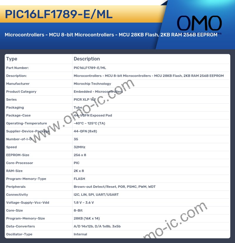 PIC16LF1789-E/ML