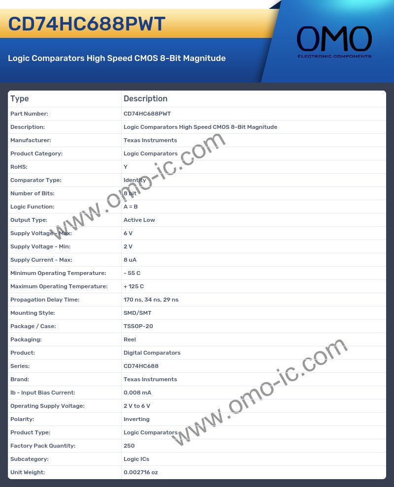 CD74HC688PWT