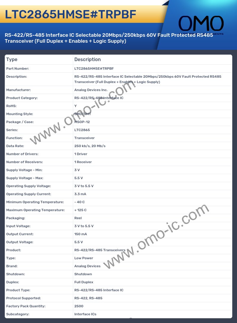 LTC2865HMSE#TRPBF