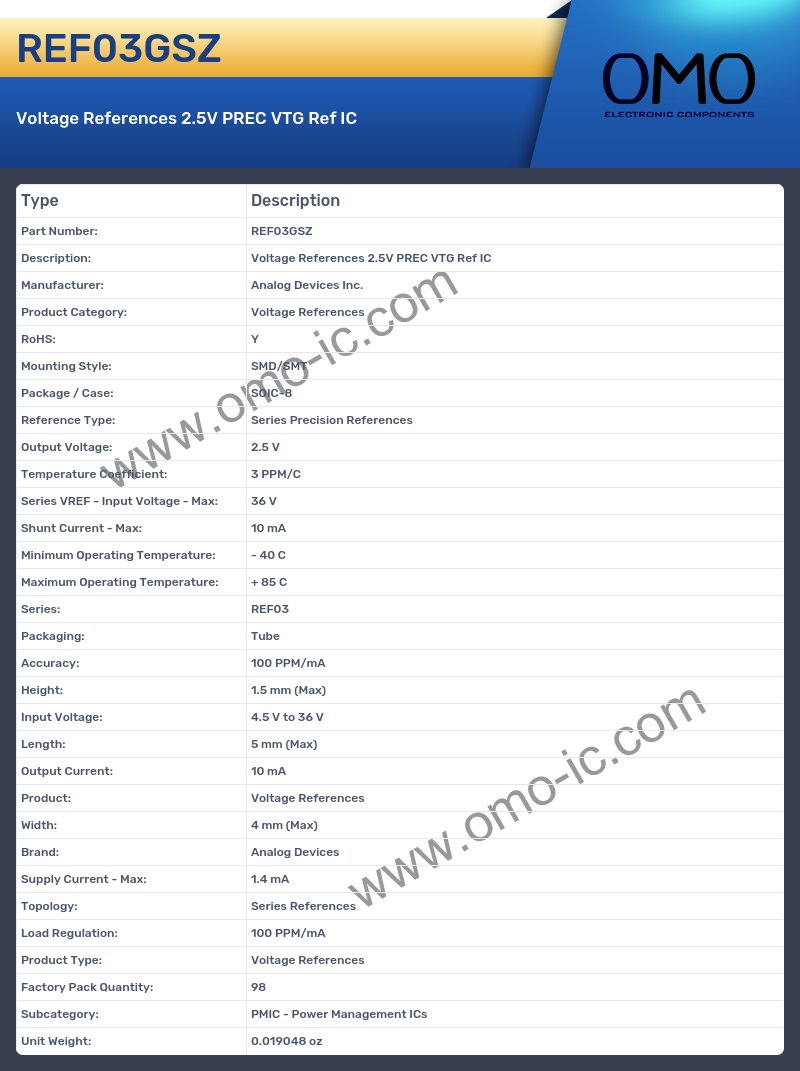 REF03GSZ