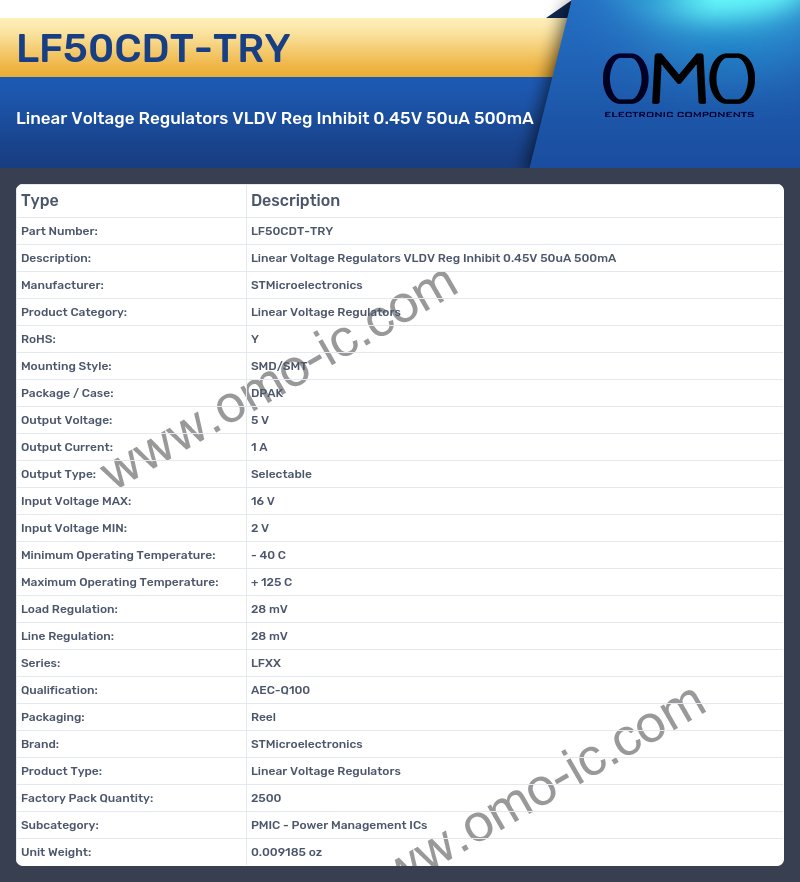 LF50CDT-TRY