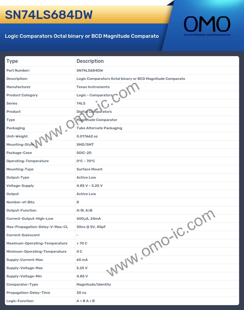 SN74LS684DW
