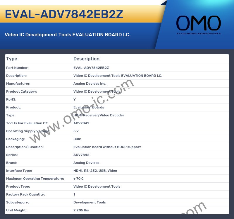 EVAL-ADV7842EB2Z