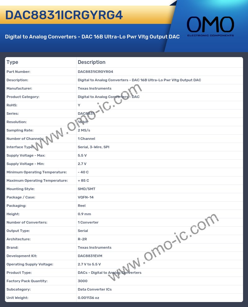 DAC8831ICRGYRG4